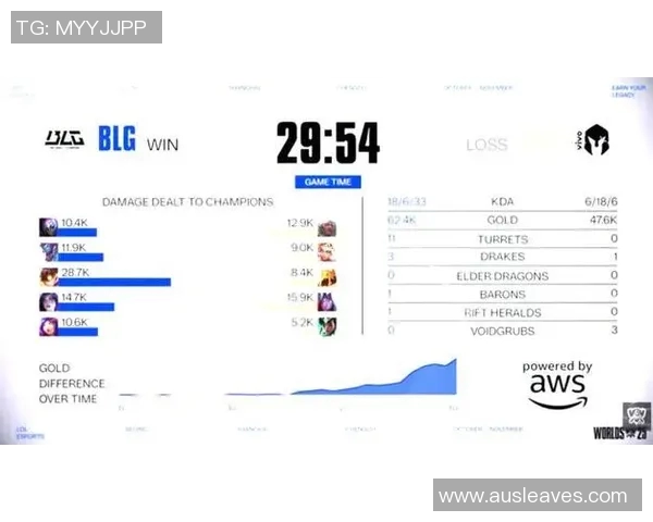 s15电竞总决赛CSGO聚焦BLG团队协作与战术配合的深度分析