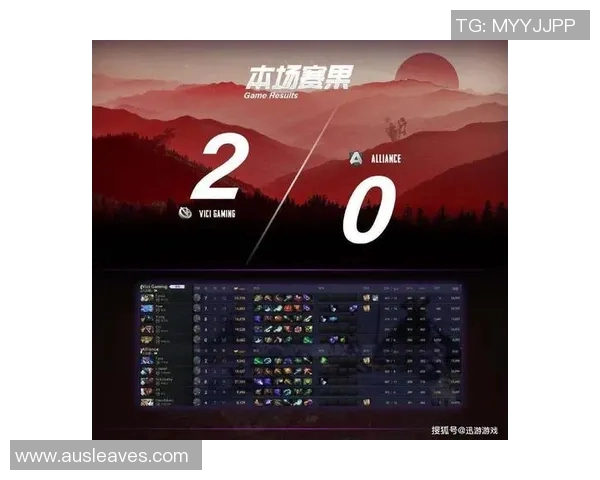 DOTA2灵活性排行榜新鲜出炉TOP10V5战队强势领跑引发热议 DOTA2灵活性排行榜新鲜出炉TOP10V5战队强势领跑引发热议