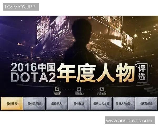 电竞数据助力职业生涯黄伟畅谈DOTA2的成长与挑战实时数据 电竞数据助力职业生涯黄伟畅谈DOTA2的成长与挑战实时数据